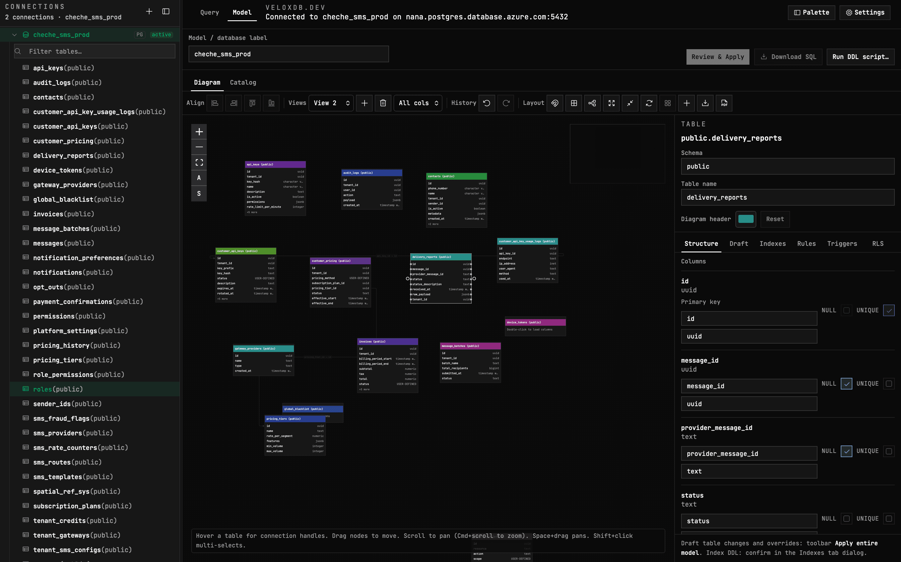 VeloxDB